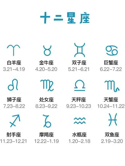 12月22號星座|12月22日生日書（摩羯座）